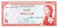 p13h from East Caribbean States: 1 Dollar from 1965